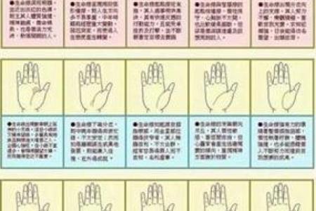 八字天机解析：揭示命运背后的深层玄机