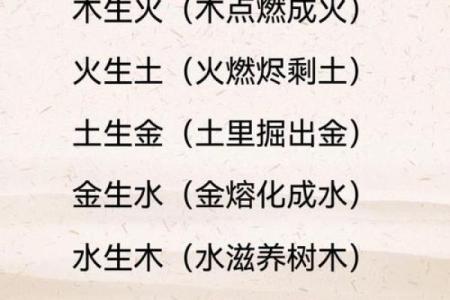 五行与情志的深刻联系：探索五行对情绪与心理的影响