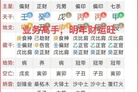 同八字网：探索八字命理与人生运势的深度解析