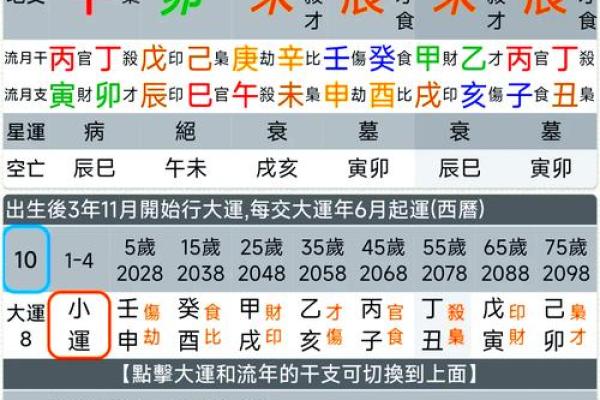 如何通过出生日期免费查询八字五行 如何通过出生日期免费查询八字五行