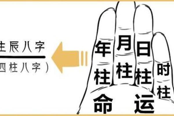 绝情八字揭秘:如何看透命运中的冷酷和决绝 绝情八字揭秘:如何看透命运中的冷酷和决绝