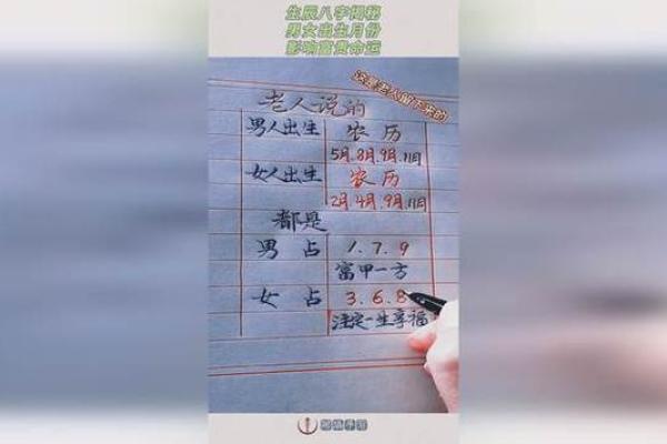 绝情八字揭秘:如何看透命运中的冷酷和决绝 绝情八字揭秘:如何看透命运中的冷酷和决绝