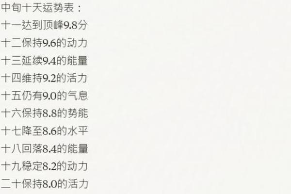 什么样的命格注定成就帝王之位 什么样的命格注定成就帝王之位