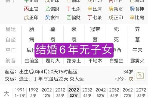 八字案例解析:如何通过八字看个人命运走向 八字案例解析:如何通过八字看个人命运走向