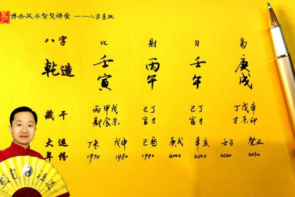 出生日期查八字五行分析免费工具推荐 出生日期查八字五行分析免费工具推荐