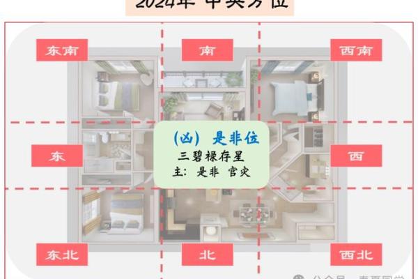 住宅风水与家居风水的区别与联系解析 住宅风水与家居风水的区别与联系解析