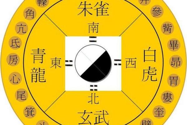 住宅风水与家居风水的区别与联系解析 住宅风水与家居风水的区别与联系解析