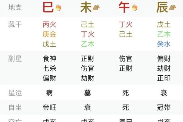 身弱八字如何应对外界压力避免被欺负 身弱八字如何应对外界压力避免被欺负