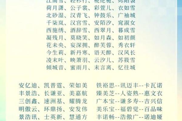 怡字寓意深远,适合女孩的独特名字推荐 怡字寓意深远,适合女孩的独特名字推荐