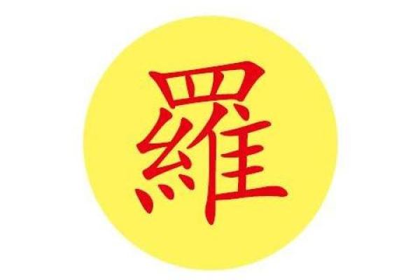 罗姓女孩名字大全:优雅与智慧并存 罗姓女孩名字大全:优雅与智慧并存