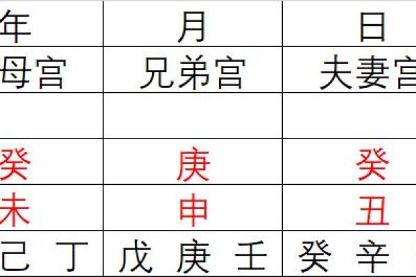 桃花与八字:如何掌握感情的主动权 桃花与八字:如何掌握感情的主动权
