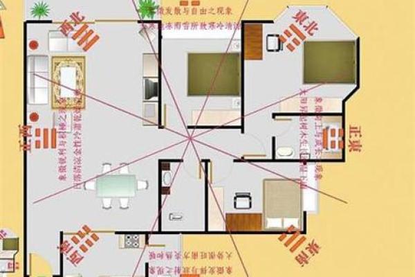 家居风水如何布局才能带来好运和财运