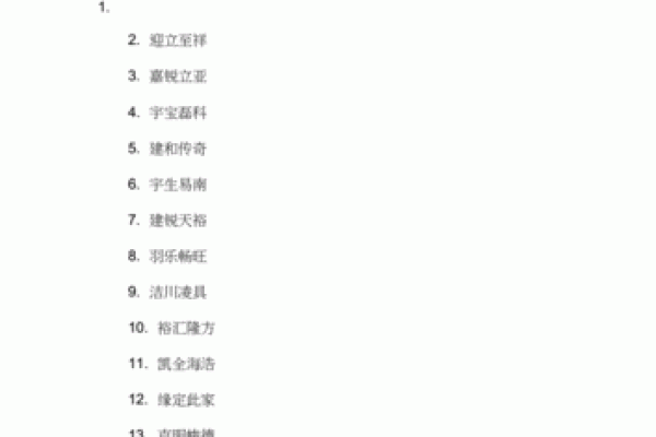 为网络公司起个既大气又能突显特色的名字 为网络公司起个既大气又能突显特色的名字