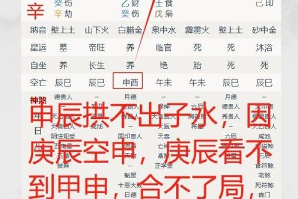如何理解平地木命在八字中的影响 如何理解平地木命在八字中的影响