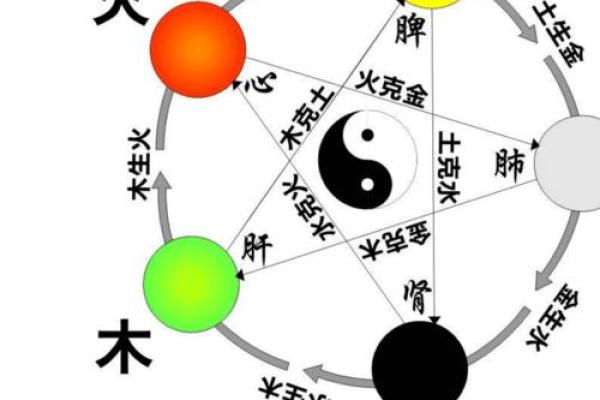 钿五行属性解析:它究竟属于哪个五行类别 钿五行属性解析:它究竟属于哪个五行类别