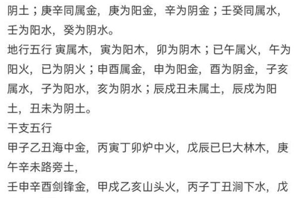 五行与八卦的相生相克关系探讨 五行与八卦的相生相克关系探讨