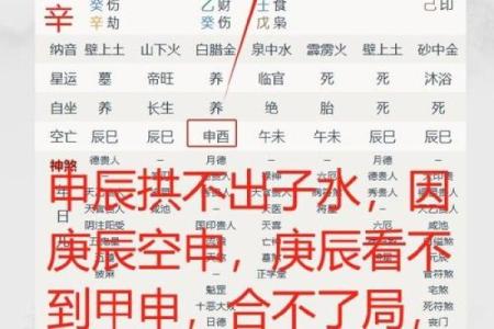 如何理解平地木命在八字中的影响