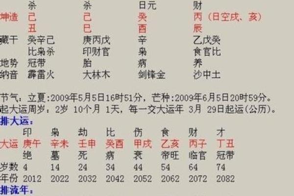 天河水命年份对命运的影响 天河水命年份对命运的影响