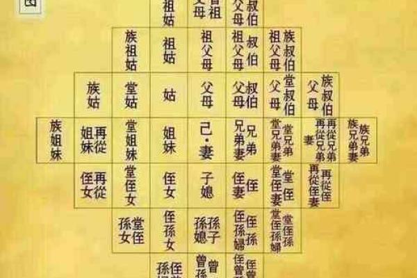 神五行属性与命运解密:探索五行对个体的深刻影响 神五行属性与命运解密:探索五行对个体的深刻影响
