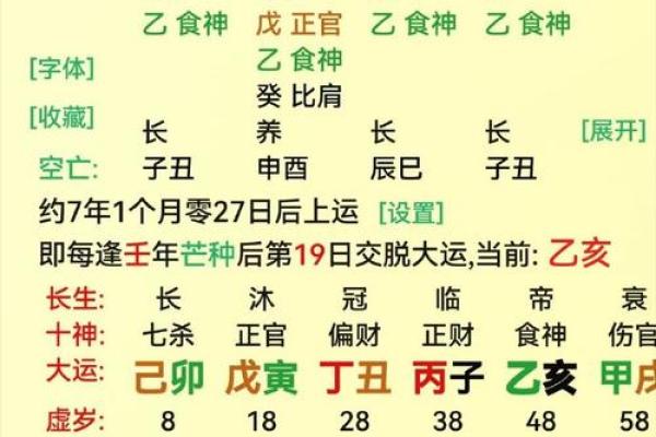 免费生辰八字测试:了解你的命运轨迹 免费生辰八字测试:了解你的命运轨迹