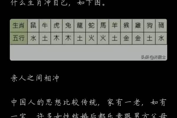 生辰八字五行分析:如何判断自己缺什么元素 生辰八字五行分析:如何判断自己缺什么元素