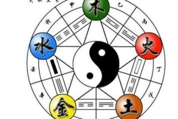 涧下水命解析:与五行、水元素的深度联系 涧下水命解析:与五行、水元素的深度联系