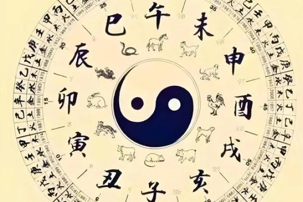 女命八字中的偏财与正财运势解析 女命八字中的偏财与正财运势解析