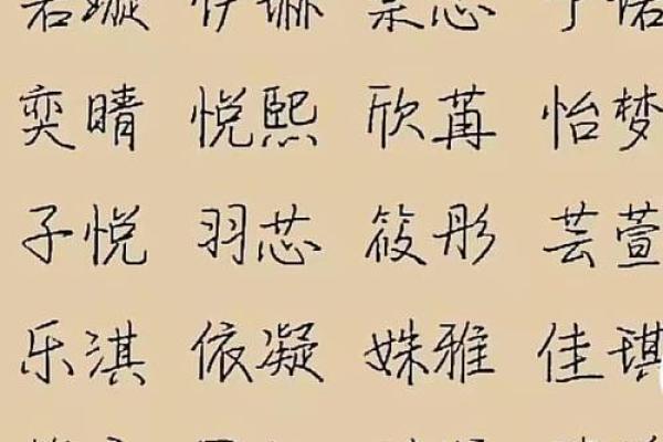 象征健康的名字选择指南 象征健康的名字选择指南