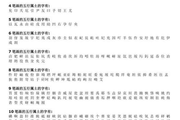 石字五行解析:揭开石字背后的五行属性秘密 石字五行解析:揭开石字背后的五行属性秘密