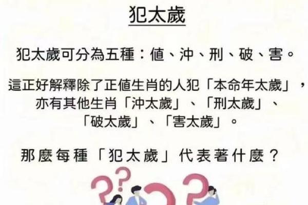 了解生肖相冲对运势的影响与化解方法 了解生肖相冲对运势的影响与化解方法