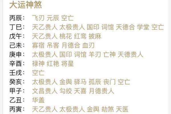 八字华盖的含义与命运影响解析 八字华盖的含义与命运影响解析