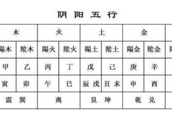 五行中的乾卦属解析与深度解读 五行中的乾卦属解析与深度解读