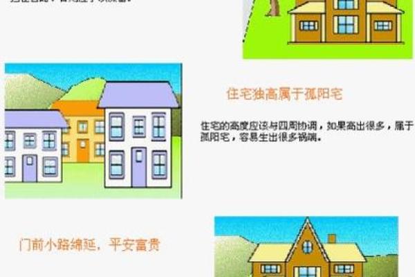 楼房风水常见误区及避免方法 楼房风水常见误区及避免方法