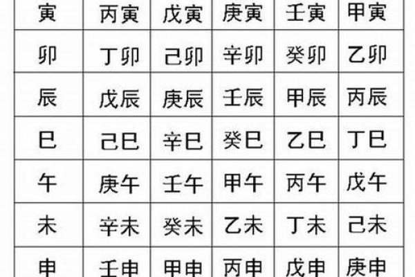 如何通过批八字精准分析命运走势 如何通过批八字精准分析命运走势