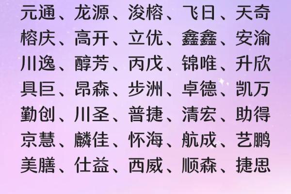 如何通过起名公司查询找到最合适的企业名称 如何通过起名公司查询找到最合适的企业名称