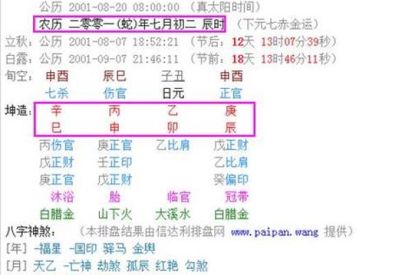 二婚八字合婚:缘分与命运的交织 二婚八字合婚:缘分与命运的交织