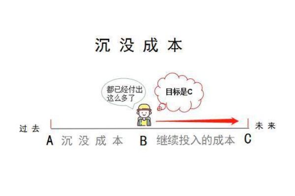 摩羯座运势解读:抓住机会,理性决策 摩羯座运势解读:抓住机会,理性决策