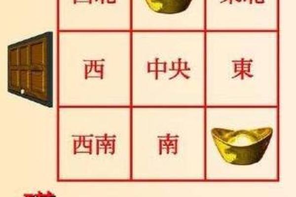 如何通过风水财位布局吸引更多财富能量 如何通过风水财位布局吸引更多财富能量