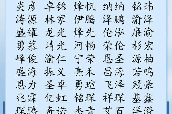 公司起名的关键要素与技巧指南 公司起名的关键要素与技巧指南