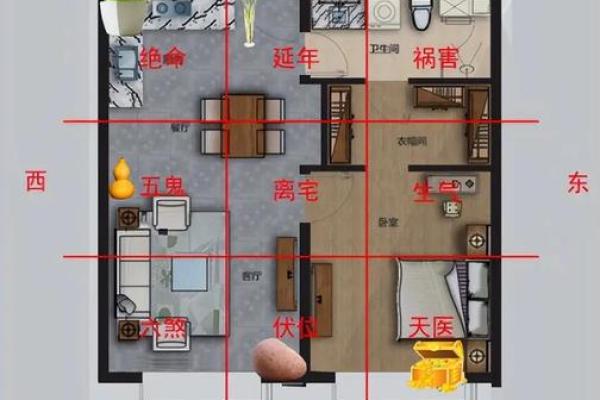 提升财运的室内风水布局技巧和财位选择方法 提升财运的室内风水布局技巧和财位选择方法
