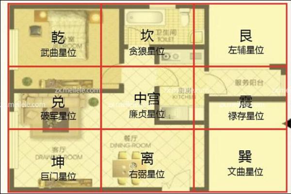 小饭店风水财位布局技巧助力生意兴隆 小饭店风水财位布局技巧助力生意兴隆