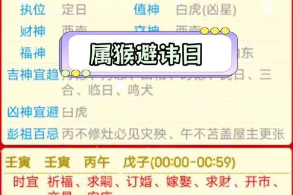 猴五行属金的特点与象征意义解析 猴五行属金的特点与象征意义解析