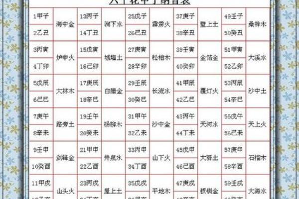 五行笔划的深层含义与命理运势解析 五行笔划的深层含义与命理运势解析
