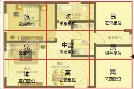 小饭店风水财位布局技巧助力生意兴隆