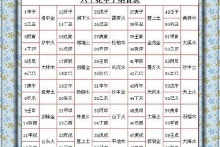 五行笔划的深层含义与命理运势解析