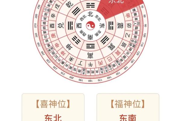 如何找到家中财位提升运势和财富运程 如何找到家中财位提升运势和财富运程