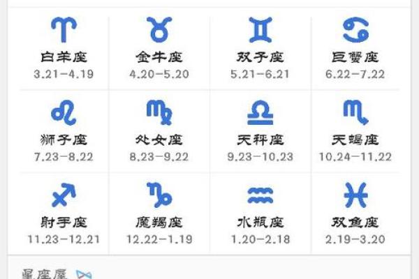 猪猴相配的明星情侣:星座配对背后的爱情密码 猪猴相配的明星情侣:星座配对背后的爱情密码