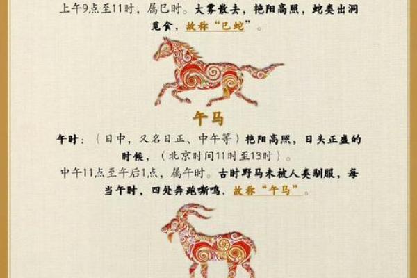 十二生肖的起源与传说 十二生肖的起源与传说