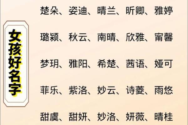 五行缺金的女孩名字推荐与寓意解析 五行缺金的女孩名字推荐与寓意解析