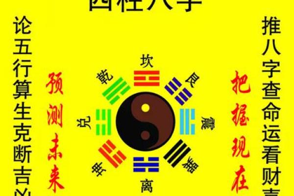 八字免费测试揭秘:如何通过生辰八字了解你的命运走势 八字免费测试揭秘:如何通过生辰八字了解你的命运走势
